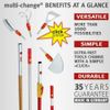 Wolf Garten DSM19 Multi-Change Soil Rake