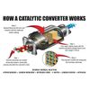 Cataclean Fuel System Injector Catalytic Converter Cleaner 16 oz Bottle 2 Pack