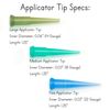 Dispense All - Mini DIY Glue, Adhesive, Epoxy Applicator Kit