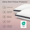 Coop Home Goods - Waterproof Pillow Protector for Memory Foam Pillows - Pack of