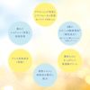 Irispira Aging Care Eye Cream (Morning (Day))