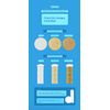 Shower head Filter /  Replacement for Head & Body Filter