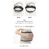 Hot Water Circulation Unit OyuDan Waist Warmer