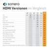 sonero Premium High Speed HDMI Cable with Ethernet 3.00 m