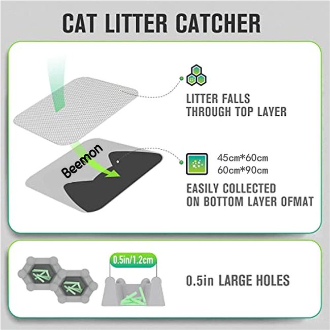 Cat Litter Mat,Litter Box Mat,Honeycomb Double Layer Litter