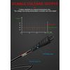 MEROM 5V Razor Charger Power Cord Compatible with Remington Shaver Power Supply Adapter for Remington Shaver Beard Trimmer HC4250 XR1330 XR1350 XR1450 XR1330 XR1470 XR1430 XR1410 PF7500 PF7600