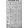 Brace Compression Wrist/Hand Thermoskin Size Large/X-Large Left   86280