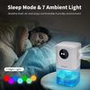Mini Portable Compact Dehumidifier (1700 ml) Auto Shut Off Quiet Helps Humidity