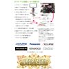 [Esperanza] toyota Alpine In-Car Navigation Mount Audio Harness 10p6p Conversion Coupler Matching Wire Type Cable Alpine