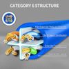 XANHAM Cat6 Ethernet Cable 1 Feet 10 Pack Network RJ45 Cat6 Internet Patch Cable, Unshielded, Blue