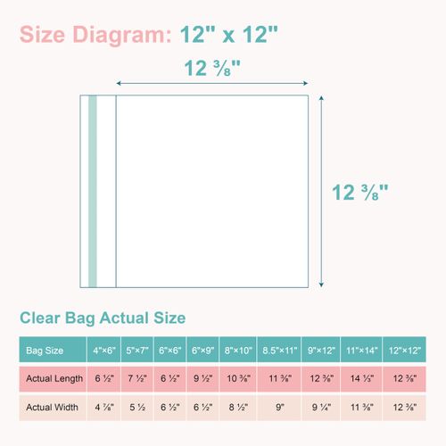 Somime Acid-Free Picture Sleeves, 100Pack Crystal Clear Storage Bags for 12x12 Art Prints, Pictures, Photos, Frame Mats (Bag Size: 12 3/8" x 12 3/8")