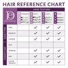 Design Essentials & Monoi Water Curl Refresher For Instant Curl Revitalization