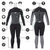 Osprey Womens Full Length Wetsuit, 3MM Summer Wetsuit, Blue/Black, Multiple Sizes