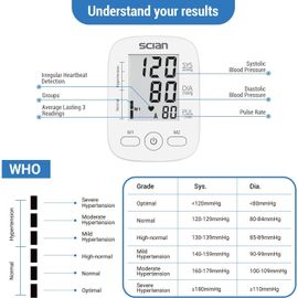 Scian Blood Pressure Monitor Upper Arm with Adjustable Cuff