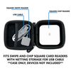 CASEMATIX Portable Credit Card Reader Case Compatible with Square Contactless and Chip Reader, Case Only