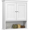 Mueble de baño de pared con puertas