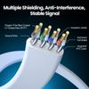 BAHIWOM Cat8 40 Gbit/s Ethernet Cable 2m (10 Pack), Flat 2000 MHz Network Gigabit Patch Cable, Compatible with Router, Modem, PC, Laptop - White