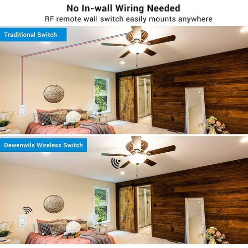 DEWENWILS Wireless Remote Control Light Switch and Receiver Kit 2 Wall Switches
