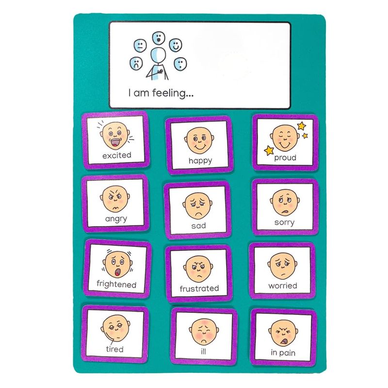 I Am Feeling Chart, (D) Emotions Visual Symbols To Support Emotional ...