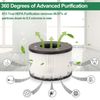 Smilyan BS-03 True HEPA Replacement Filter for PARTU and Slevoo BS03 HEPA Air Purifier, 3-in-1 Filtration System, 2 Pack (Not Fit for BS-01)
