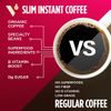 Slim Instant Coffee Packets, with Garcinia, Fiber, B Vitamins, Bold & Smooth,...