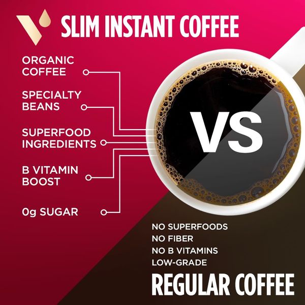 Slim Instant Coffee Packets, with Garcinia, Fiber, B Vitamins, Bold & Smooth,...