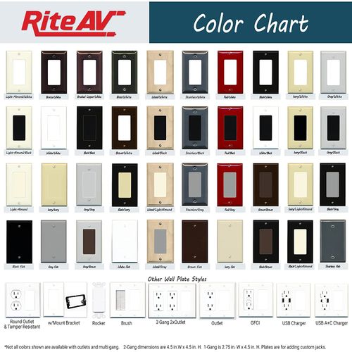RiteAV HDMI Wall Plate 2 Port - 2 Gang [Light-Almond]