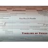 Timeline of Texas Tech University Panoramic Poster