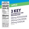 Pedialyte Fast Hydration Electrolyte Powder 24 Count Convenient Packs