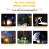 VanFeb Headlamp Flashlight, Super Bright LED Rechargeable Headlight (Basic COM headlamp)