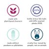 Method Body Wash, Pure Peace, Paraben and Phthalate Free, 28 oz (Pack of 1)