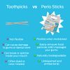 DrTung's Double-sided Perio Sticks THIN, Remove Plaque, Interdental, Fit Between Teeth, Nordic Birch 100 count, 6 Pack
