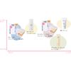 Chifure UV Liquid Foundation, 32 Ochre Type