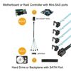 Cablecc Internal Mini SAS SFF-8643 Host to Angle 4 SATA Target Hard Disk 6Gbps Data Server Raid Cable 1m