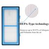 2PCS Durable HEPA Filter replace Holmes AER1 Bulk Total Air HAPF30AT Purifier