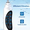 RWF3500A Refrigerator Water Filter & Air Filter Combo, Compatible with LG LT800P