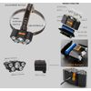 Brand New, 2 Packs, LED Highlight USB Headlight, Rechargeable- 2 Packs
