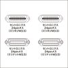 Sanwa Supply KB-GPIB1KN2 GP-IB Cable 3.3 ft (1 m) Gray
