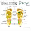 The Patch-It Series Circulation Patch-It (6 Piece)