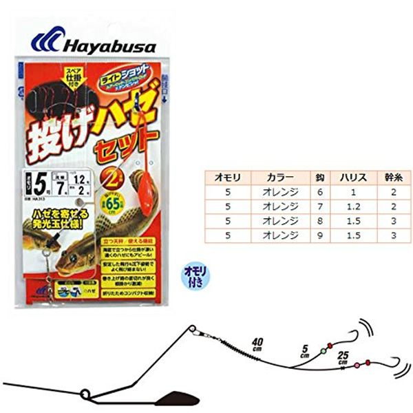 Hayabusa Throw Tallow Set Standing Scales 2 Piece Knook ha313
