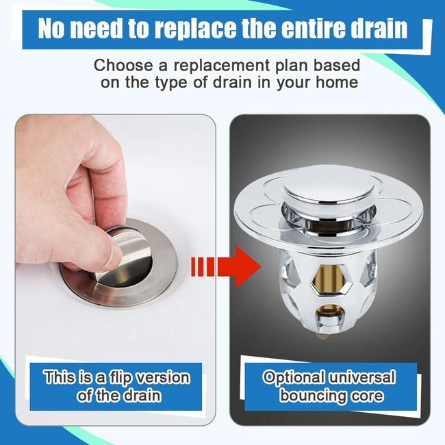 1pc Sink Drain Plug Hair Catcher Strainer, Bathroom Kitchen Floor Drain  Cover For Pets Only