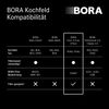 BORA PURE Activated Carbon Filter for PURE Hobs (PURU/PUXU), Replacement Recirculation Filter