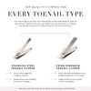 Tweezerman Extra Strength Toenail Clipper