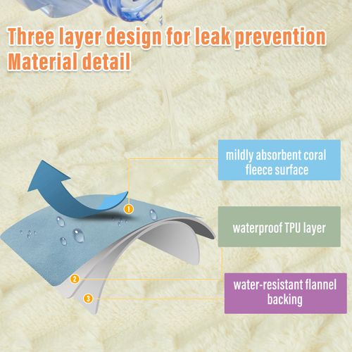 Ahinahwap Water Resistant Blanket for Bed Couch Sofa, Cat/Dog Blanket Waterproof Washable, Small Cozy Reversible Furniture Protector, Leakproof Throw (40"x60", Snow White/Bright White)