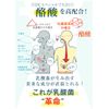 Kenko Iki Iki Club Lactic Acid Bacteria Revolution 330mg x 62 tablets