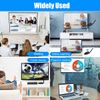 100M Wireless HDMI Transmitter Receiver Extender Video Audio Share PC TV Screen