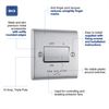 BG Electrical 3-Pole Fan Isolator Switch