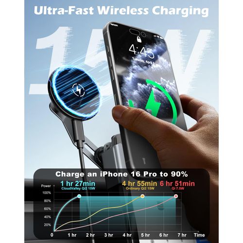 CloudValley Qi2 15W Wireless Charger Phone Mount for Tesla Model Y/3, 【Extendable Metal Holder】Compatible with iPhone MagSafe, Strong Magnetic Adjustable Car Holder for Tesla Model 3/Y/S/X/Cybertruck