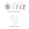 Ethernet Industrial Connector RJ45 Plug & Socket Waterproof IP67 Metal Fast Data