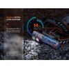 Fenix HM71R 2700 Lumen USB-C Rechargeable Headlamp